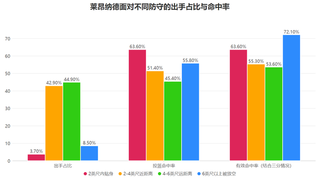 开云APP-损失内外双星也无妨!确立三要素的快船依旧扬帆起航|祖巴茨|印第安纳步行者队|克利夫兰骑士队|洛杉矶快船队|伊维察-祖巴茨_新浪体育_新浪新闻
